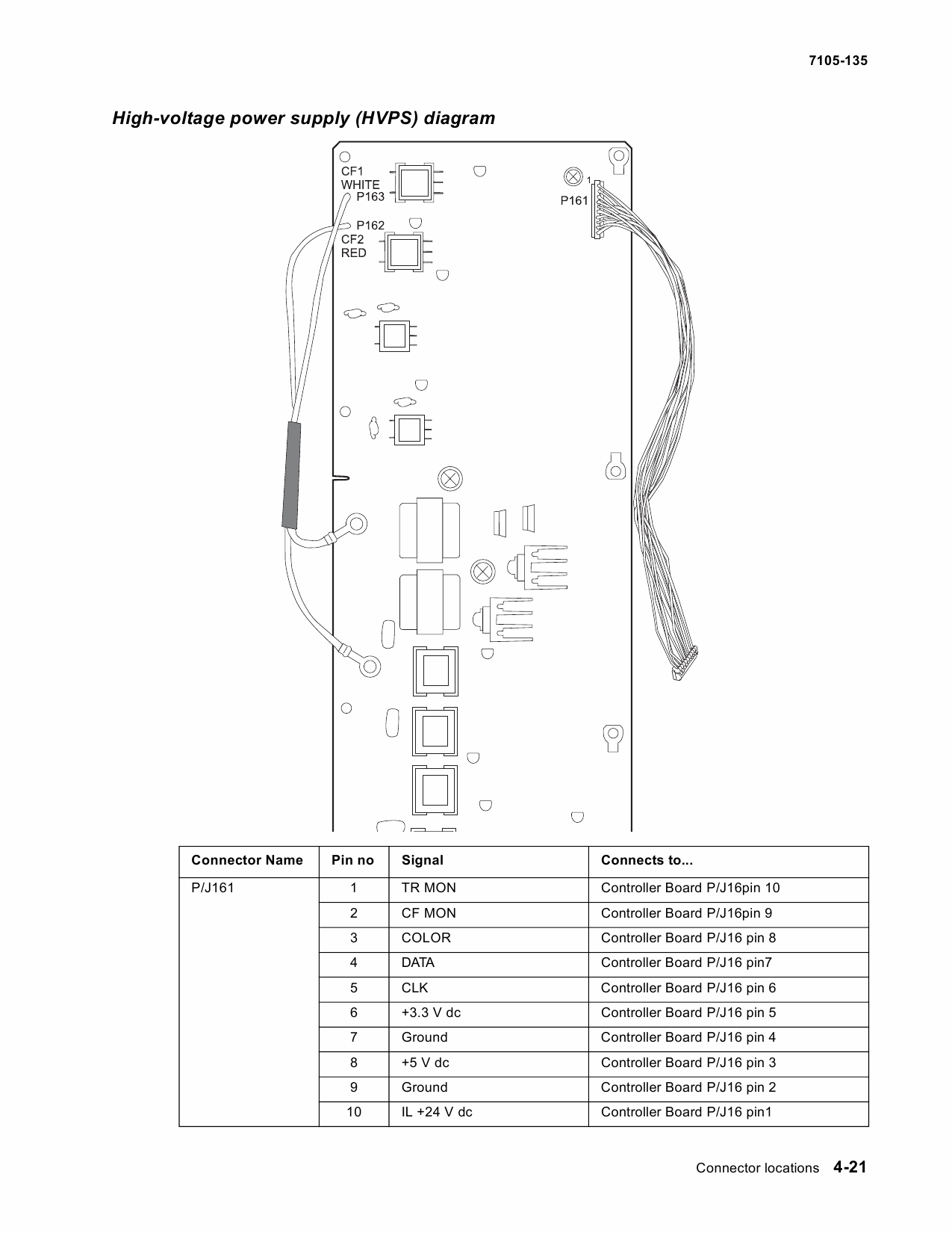 Lexmark X X560nMFP 7105 Service Manual-4